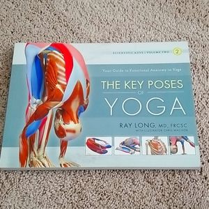 The key poses of yoga